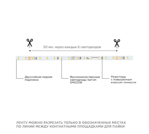Лента светодиодная Apeyron Electrics R00-379