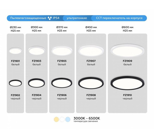 Потолочный светильник Ambrella Light FZ FZ1909 LED 44 Вт 3000-6500 К FZ1909
