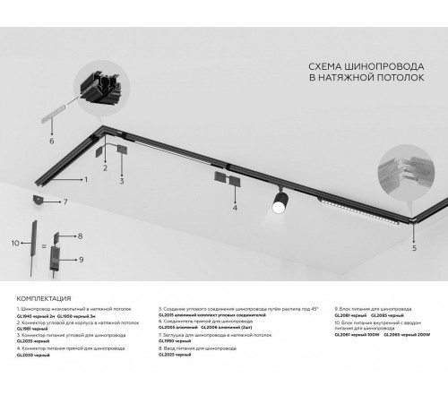 Трек встраиваемый Ambrella Light TRACK SYSTEM GL1950