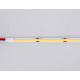 Лента светодиодная Ambrella Light GS GS4702