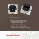 Розетка с заземлением и со шторкой и 2хUSB, без рамки Arte Milano am-203 203.47-1.white