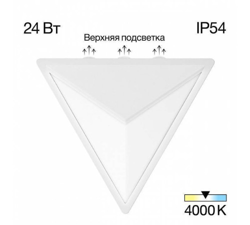 Накладной светильник Citilux Domus CLU0804WH