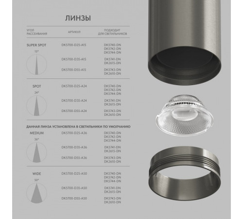 Линза Denkirs SHINE Optics DK5700-D35-A36