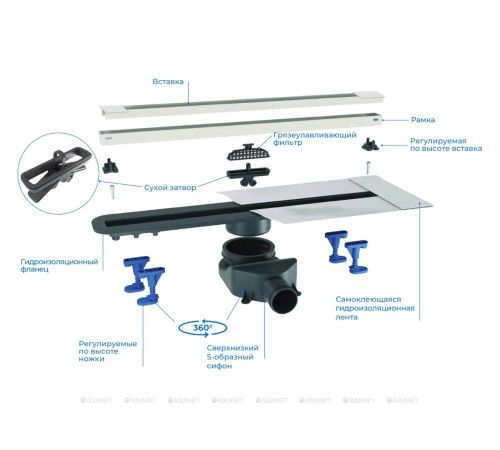 Душевой лоток Bettoserb Advanced Slim 750 мм 13600034