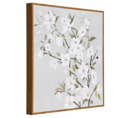 Картина Eglo Mentakab 423115