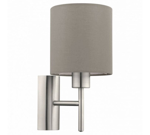 Бра Eglo Pasteri 94925