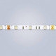 Лента светодиодная Eleganz LUX EL-LS-7RGB