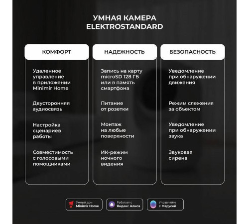 Видеокамера безопасности Elektrostandard WF a069149
