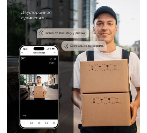 Видеокамера безопасности Elektrostandard WF a069150