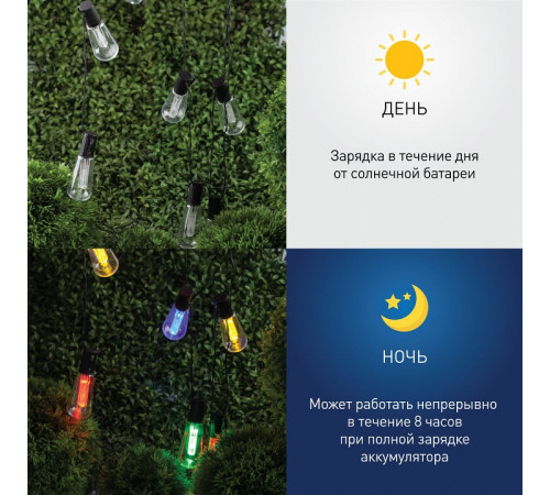 Гирлянда на солнечных батареях Эра ERAGS012-04