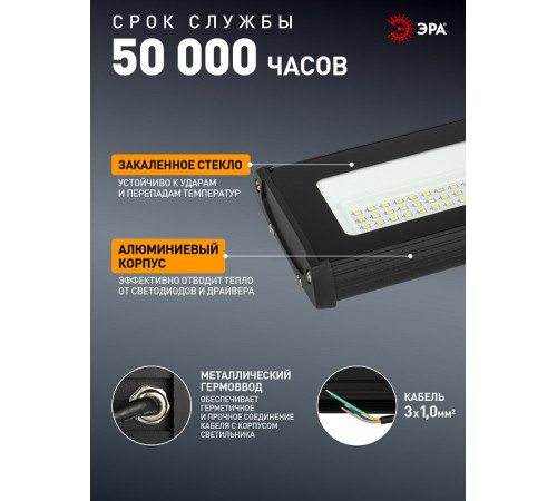 Накладной светильник Эра SPP-403-0-50K-150