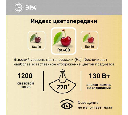 Лампа светодиодная Эра Стандарт LED G95-15W-4000K-E27