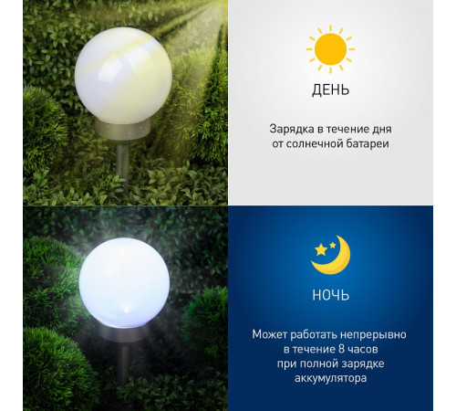 Светильник уличный наземный ЭРА ERASF22-20