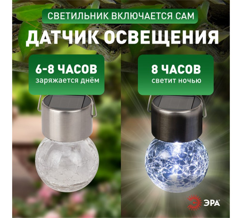 Подвесной светильник Эра ERASF22-32