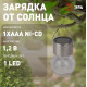 Подвесной светильник Эра ERASF22-32