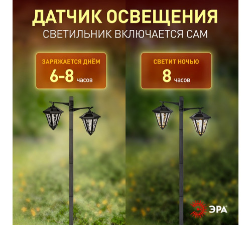 Наземный высокий светильник Эра ERASF23-28