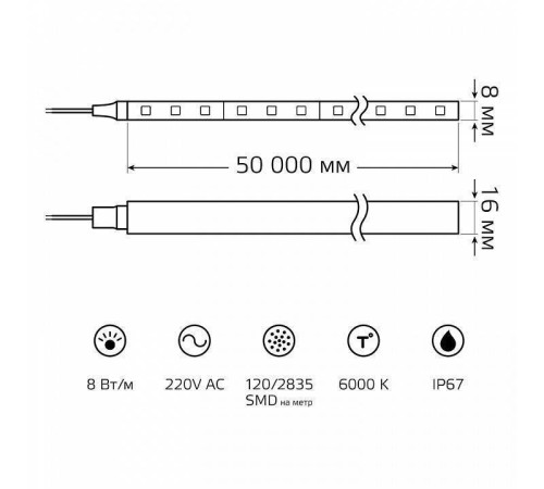 Комплект с лентой светодиодной Gauss Black NEON 220V 311000308