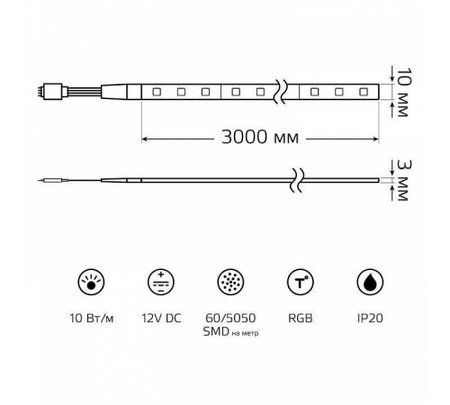 Комплект с лентой светодиодной Gauss Basic BT041