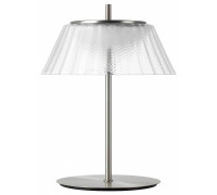 Настольная лампа декоративная Lightstar Napoli 794910