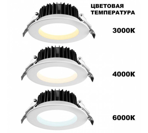 Встраиваемый светильник Novotech Drum 359415