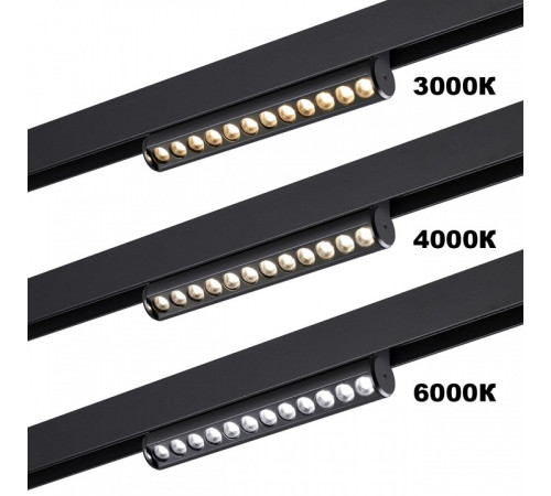 Накладной светильник Novotech VECTOR 359949