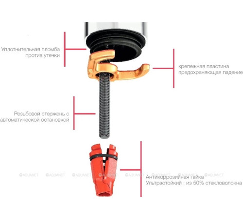 Смеситель для раковины Jacob Delafon Louise без донного клапана матовый черный E24360-BL