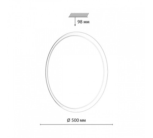 Накладной светильник Sonex JOLLY 7776/ELN