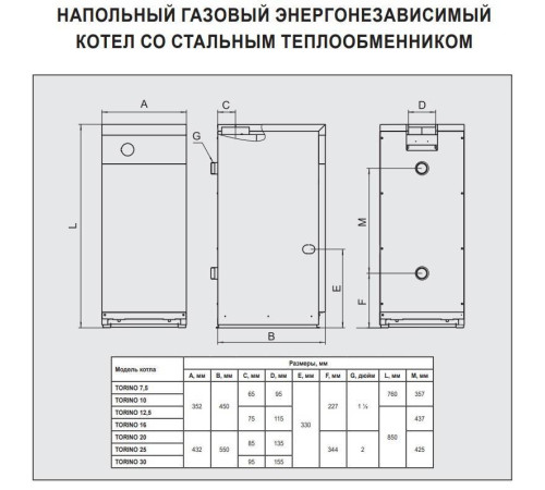 Котел газовый напольный Ferroli TORINO 12,5 0QN006YA