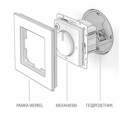 Терморегулятор электромеханический для теплого пола Werkel черный W1151108