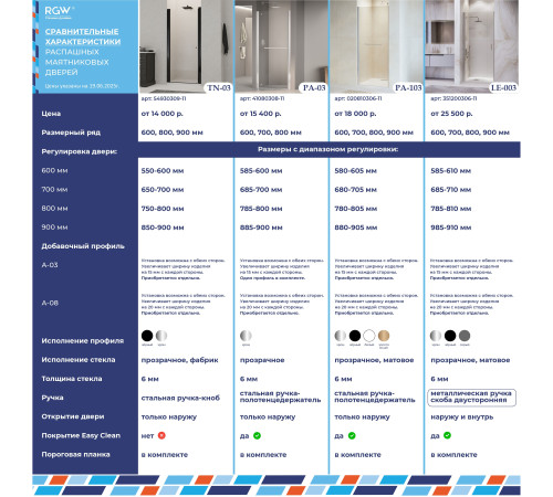 Душевая дверь RGW Dolphin TN-03B 900 мм 54930309-14