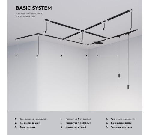 Ввод питания и заглушка торцевая для однофазного шинопровода белый TRP-1-1-WH