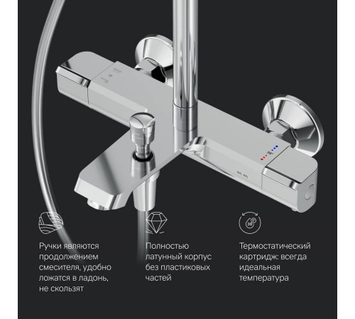 Душевая система с термостатом AM.PM Func F078F500