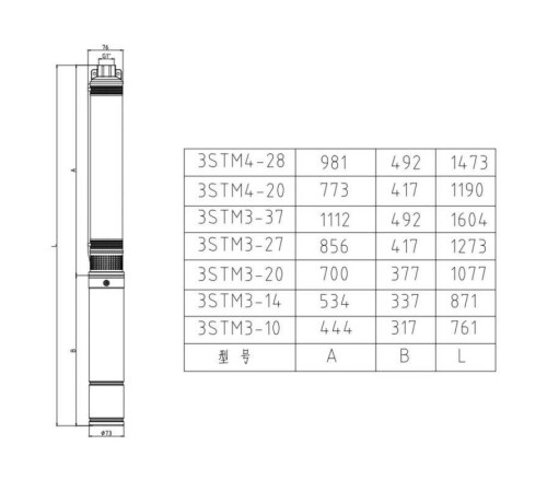 Насос скважинный PUMPMAN 3STM3-20 кабель 20 м 3STM3-20