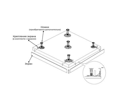 Экран для душевого поддона RGW N/ST-21 G 75 см металлический 50231577-02