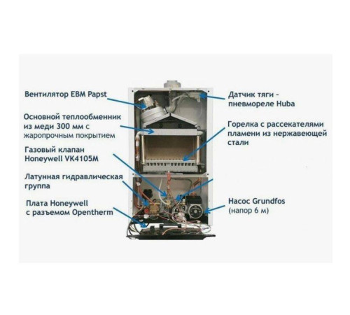Котел газовый настенный BAXI ECO Life 24F 24 кВт двухконтурный 7814104