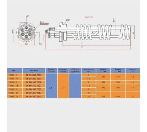 Комплект подключения ZOTA ТЭНБ 3 кВт 2 к твердотопливным котлам без кабеля KT3443321003