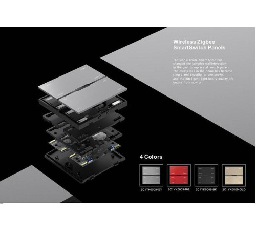 Панель универсальная сенсорная накладная iLedex Technical VISION48/22 INN SP 48V-4-BK