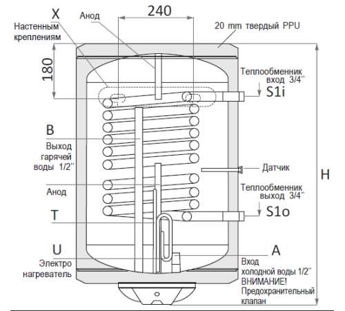 Водонагреватель комбинированного нагрева SUNSYSTEM MB-L NL2 120 V/S1 с ТЭН 2 кВт 04010101102613
