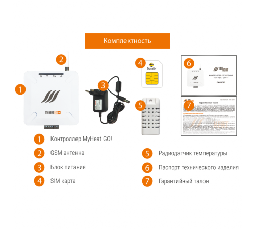 Контроллер удаленного управления котлом MyHeat GO+ A6279