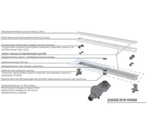 Душевой лоток Boheme Premium Linear 60 см матовое золото 982-60-MG