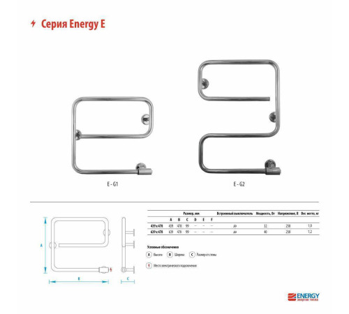 Полотенцесушитель электрический Energy E G1 черный матовый EETR00EG100000R905M RAL 9005