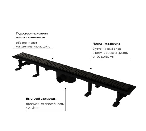 Душевой трап RGW SDR-34B 600 мм черный под плитку 64213460-04