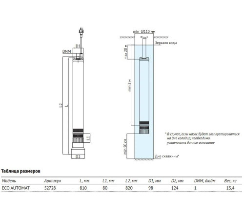 Насос скважинный UNIPUMP ECO AUTOMAT 52728