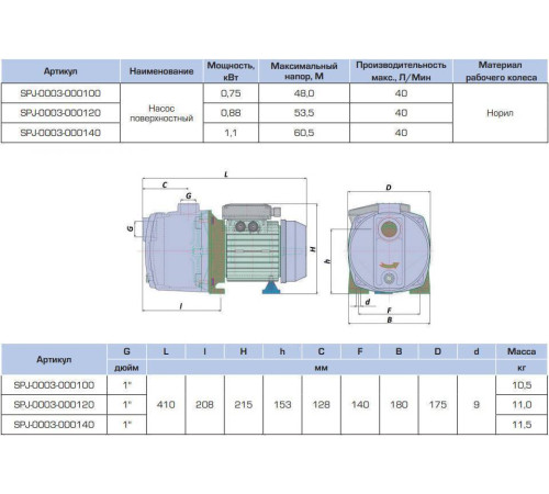 Насос поверхностный самовсасывающий STOUT SPJ-0003-000120