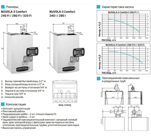 Котел газовый настенный Baxi NUVOLA 3 Comfort 240 Fi двухконтурный с бойлером CSB45724358