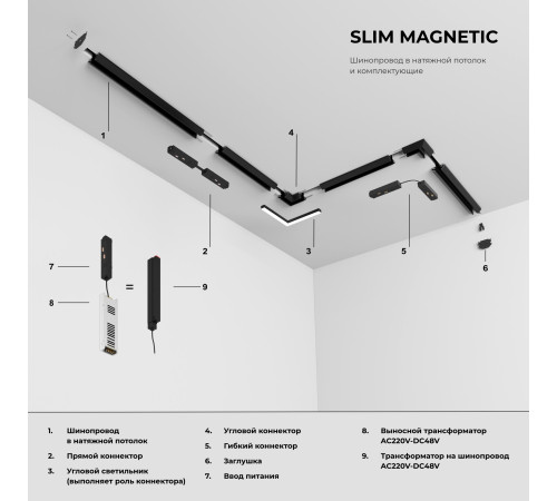 Slim Magnetic Шинопровод в натяжной потолок с декоративными вставками черный (2м) 85204/00 85204/00