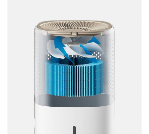 Фильтр увлажняющий Ballu FH-260