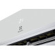 Кондиционер сплит-система Electrolux Loft DC Inverter инверторная комплект EACS/I-18HAL/N8