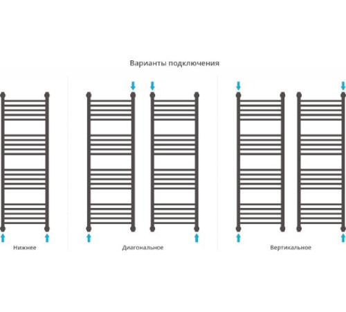 Полотенцесушитель водяной Сунержа Богема+ прямая 400x1200 мм без покрытия 00-0220-1240