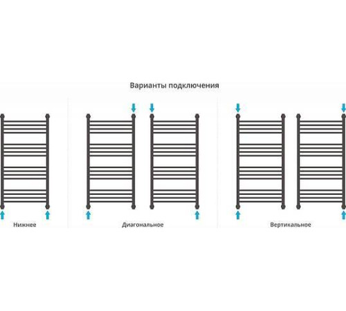 Полотенцесушитель водяной Сунержа Богема+ с 1 полкой 500x1000 мм без покрытия 00-0223-1050